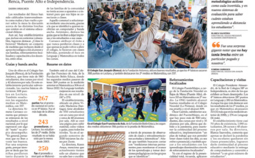 El Mercurio destaca los buenos resultados de los colegios de Fundación Nocedal en el SIMCE 2022