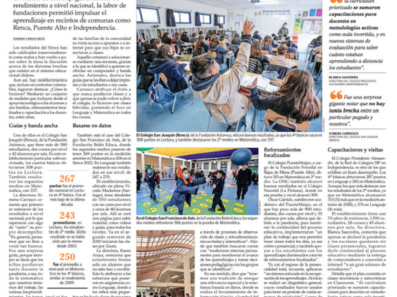 El Mercurio destaca los buenos resultados de los colegios de Fundación Nocedal en el SIMCE 2022