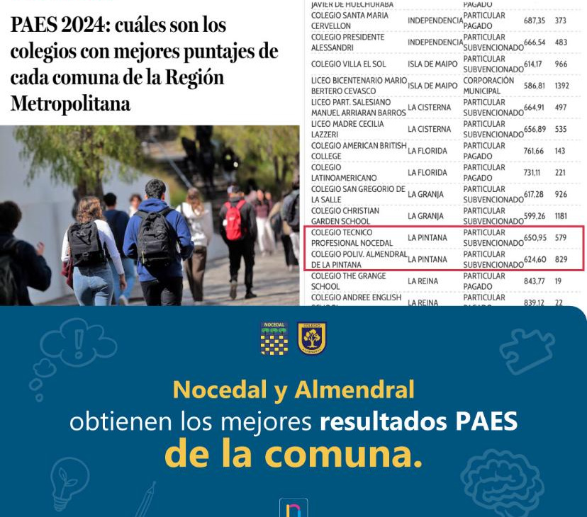 Colegios Nocedal y Almendral son los mejores puntajes PAES de la comuna de La Pintana