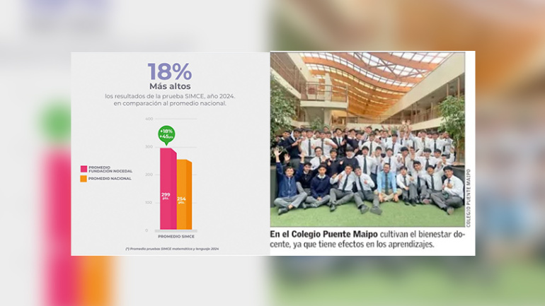 El trabajo en equipo que nos ayuda en los buenos resultados del SIMCE