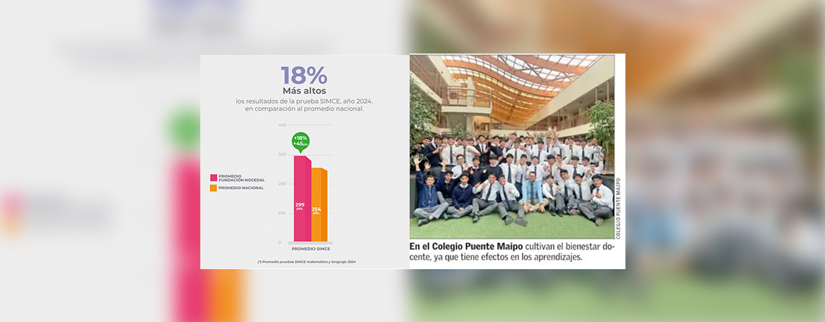 El trabajo en equipo que nos ayuda en los buenos resultados del SIMCE